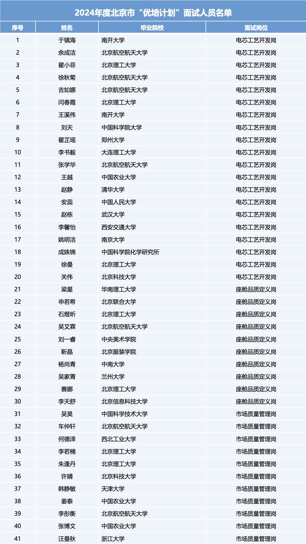 AG콢 (й½) Apple Store